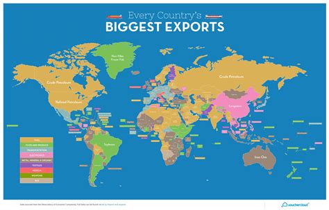 Mapped: Every Country's Biggest Import and Export