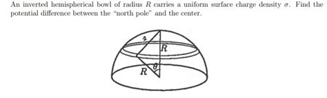 Solved An Inverted Hemispherical Bowl Of Radius R Carries A