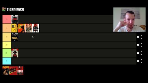 Quentin Tarantino Tier List Youtube