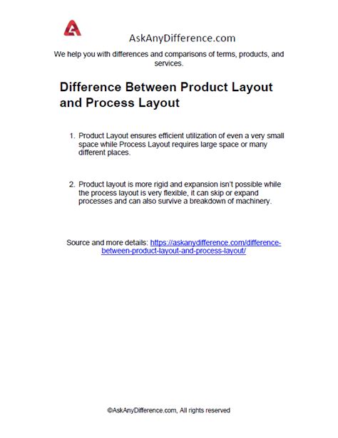 Difference Between Product Layout and Process Layout