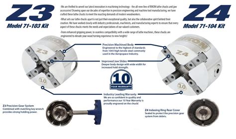 Z And Z Series Lathe Chucks Jaws And Accessories Archives Rikon