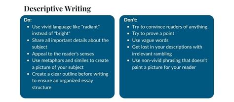 How To Master The 4 Types Of Academic Writing Scribendi