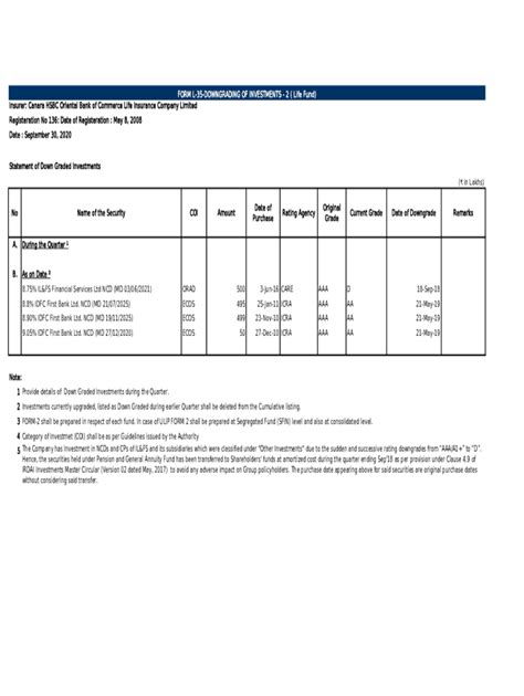 Fillable Online FORM L 35 Downgrading Of Investments Fax Email Print