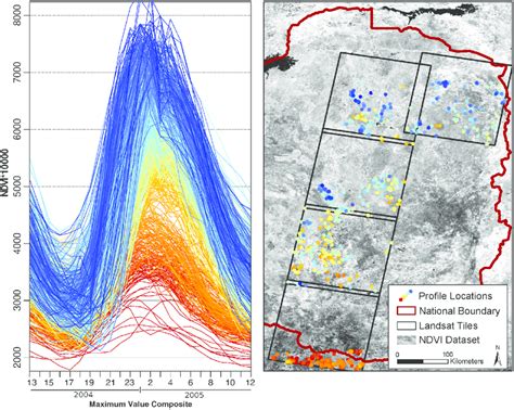 Temporal Profiles And Spatial Location Of Pure Grassland Modis