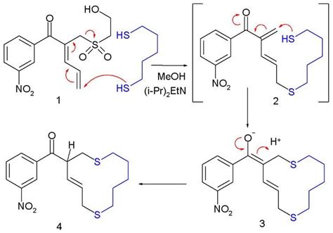 Allylic rearrangement - Alchetron, The Free Social Encyclopedia