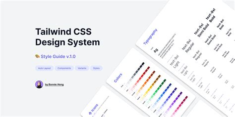 React And Tailwind Css Complete Beginner Guide Hot Sex Picture