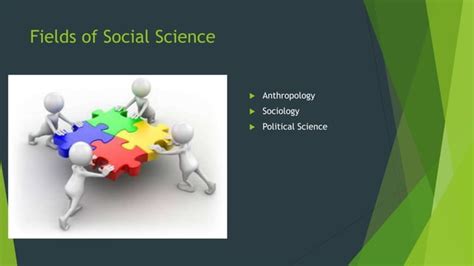 Anthropology, Sociology, and Political Science | PPT