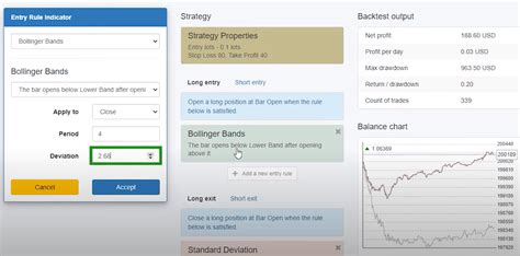 Building Your Own Forex Trading Robot: A Beginner's Guide - EA Trading ...