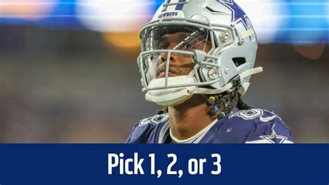 Fantasy Football Draft Guide: 12-Team PPR Draft Strategy