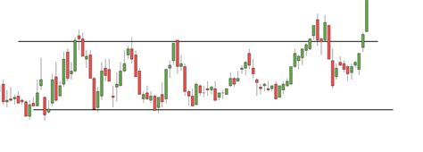 Kripto Testere Piyasas Nedir Kripto