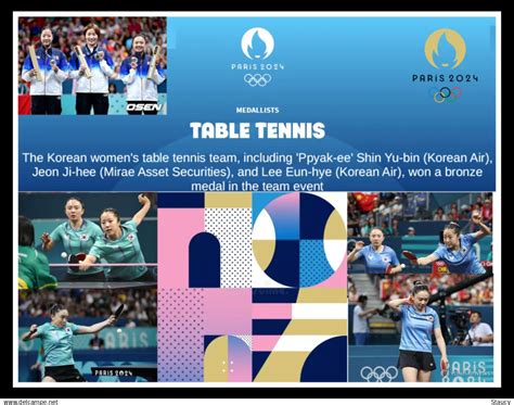 Zomer 2024 Parijs India 2024 XXXIII PARIS OLYMPICS TABLE TENNIS