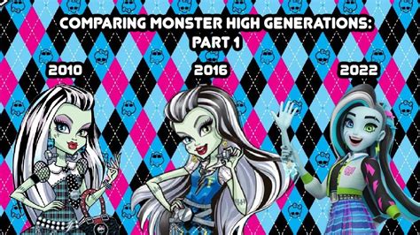 Comparing Monster High Generations Part 1 YouTube