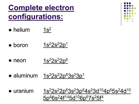 Uranium Electron Configuration