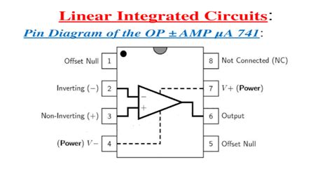 Linear Integrated Circuits Ppt 2015 Ppt