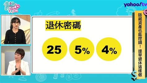 好想提早退休！專家教上班族退休金這樣存｜退休人生 有你「家」分