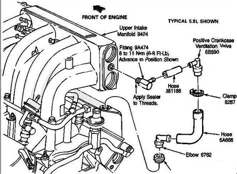 Ford Pcv Valve Diagram