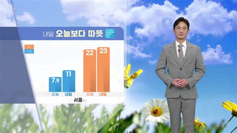 날씨 내일도 따뜻큰 일교차 주의 네이트 뉴스