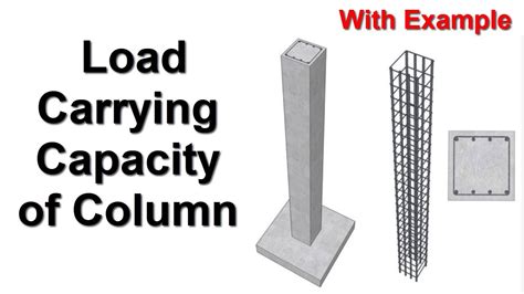 Load Capacity Of Reinforced Concrete Column Example Solved Youtube