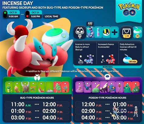 Skorupi Incense Day 2023 Full Event Guide Pokémon Goname