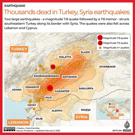 Slee On Twitter Rt Ajenglish We Answer Some Key Questions About The