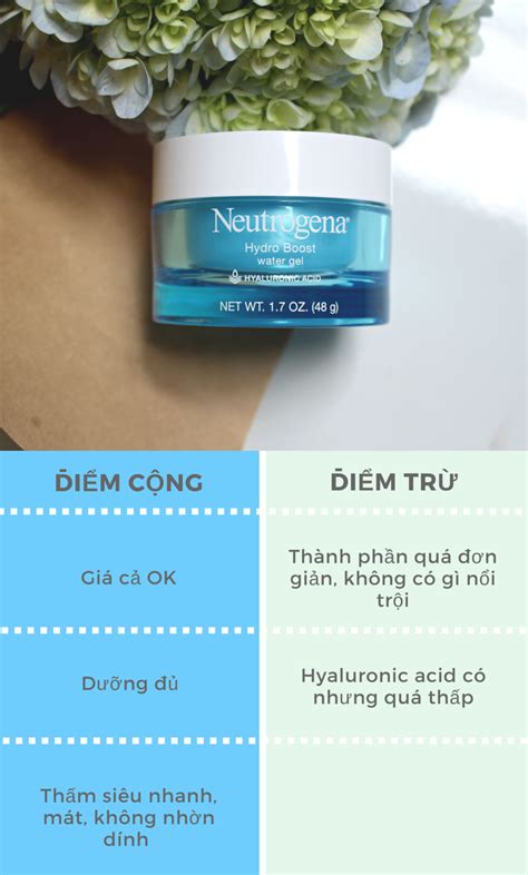 Review Dưỡng ẩm Neutrogena Hydro Boost Water Gel Ồ Láng Viện