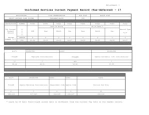 Fillable Online Tsp Data Records Layouts For Uniformed Services