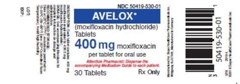 Avelox Injection Package Insert