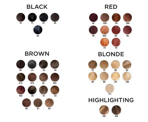 These Hair Color Charts Will Help You Find The Perfect Shade Every Time