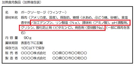 食品表示を活用しましょう！｜伊勢市公式ホームページ