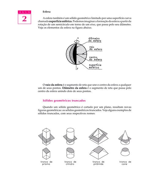 Apostila Completa Desenho Tecnico Telecurso Pdf