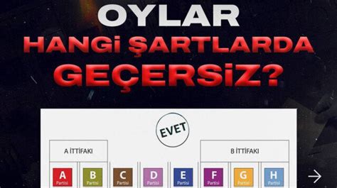 OYLAR HANGİ ŞARTLARDA GEÇERSİZ OLUR Diğer Haberleri