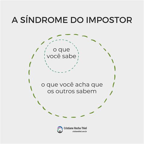 Síndrome Do Impostor Como Superar E Alcançar O Sucesso