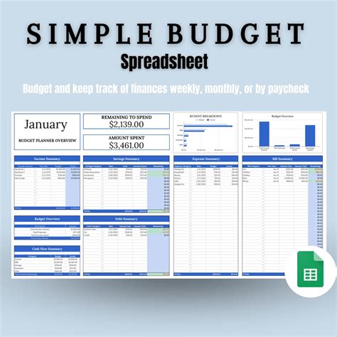 Budget Planner Google Sheets Budget Spreadsheet Template, Paycheck ...