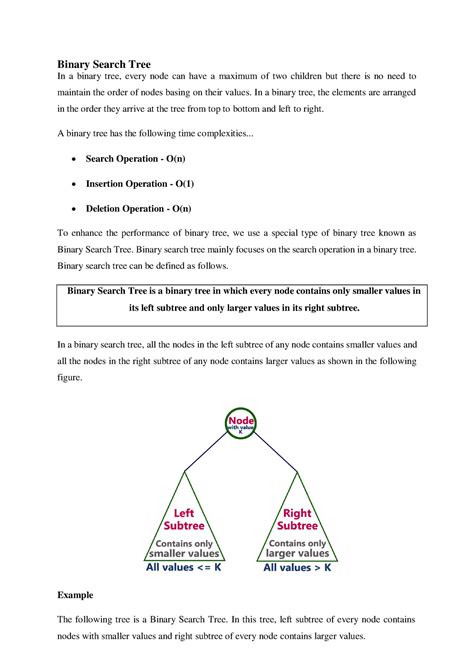 Ads Unit Ii Notes Binary Search Tree In A Binary Tree Every Node Can