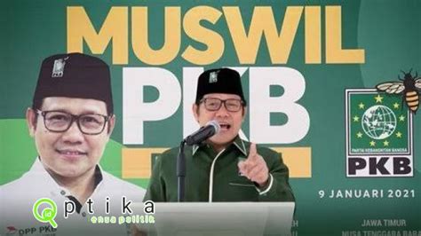 Cak Imin Terang Terangan Nyatakan Maju Pilpres 2024