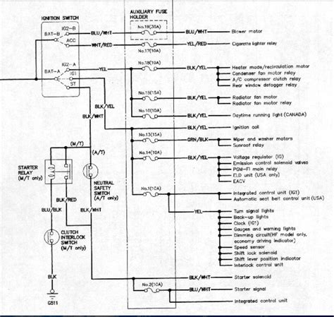 Honda Civic 1989 Wiring Diagram Wiring Diagram