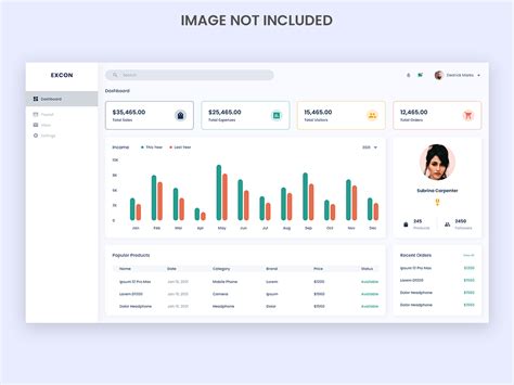 Admin Dashboard Ui Website Template Design Graphic By Ninjaaui