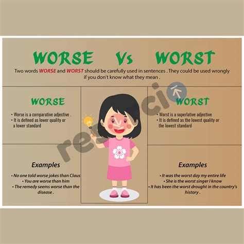 Worse Worst Key Differences Pros Cons Examples Off