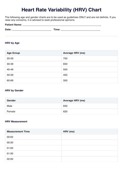 Sleeping Heart Rate Variability Chart & Example | Free PDF Download