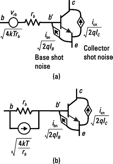 [pdf] Radio Frequency Integrated Circuit Design Semantic Scholar