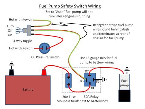 Switch Fuel Pump Relay Wiring Diagram - Esquilo.io