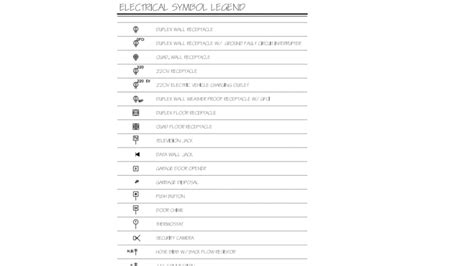 Electrical Symbols In Floor Plan | Viewfloor.co