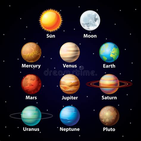 Sistema Brillante Del Vector De Los Planetas Ilustraci N Del Vector