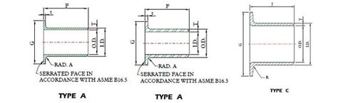 News Stub Ends Use For The Flange Joints