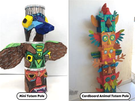 Teachable Totem Pole Activities Teaching Expertise