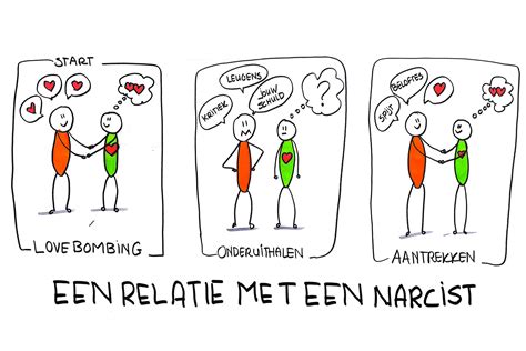 Herken De 3 Fases Van Narcisme In Je Relatie Willy Sietsma