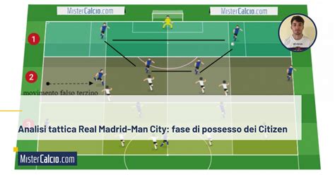 Tattica Nel Calcio Esercizi E Analisi Tattiche Sull Argomento