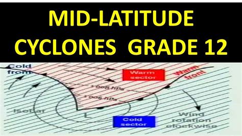 Mid Latitude Cyclones Grade Geography By S Godfrey Grade