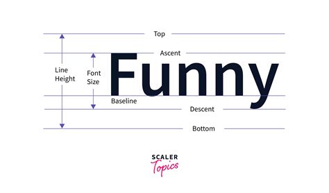 Css Font Properties Font Properties In Css Scaler Topics