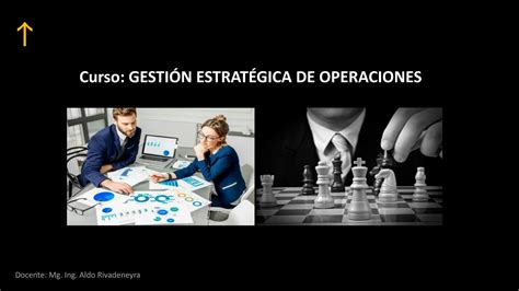 Solution Introdución Gestión Estrategica De Operaciones Studypool